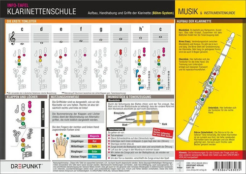 Klarinettenschule